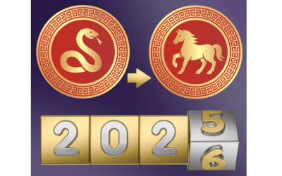 Closing 2025 and Welcoming 2026